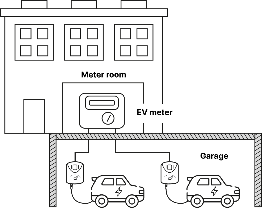 Installation Scheme 1